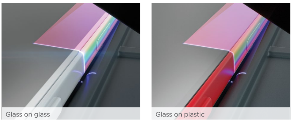 Glass on Plastic 疊層示意